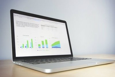 erp data analysis - graphs