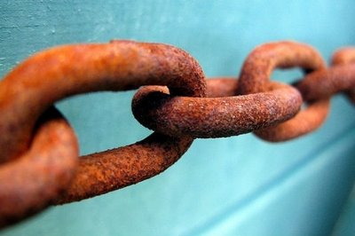 Integrating ERP Across Platforms: Considerable Challenges - ERP