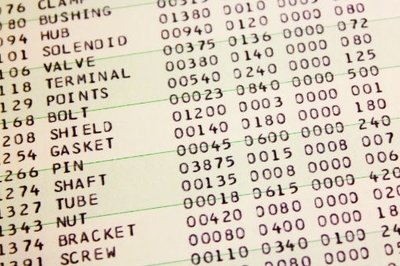 Small Manufacturer ERP